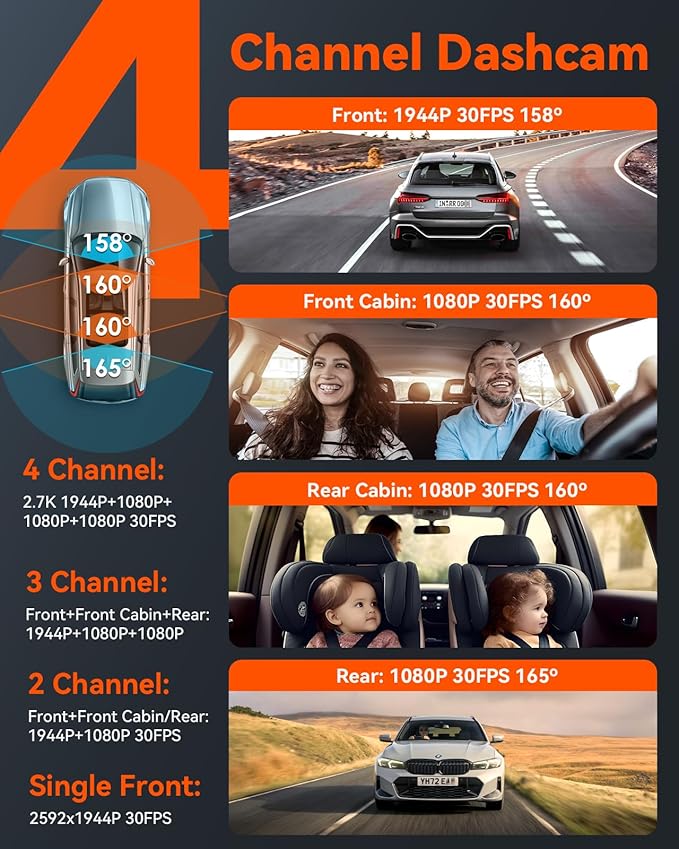 Vantrue N5 4 Channel WiFi 360° All Sides Dash Cam, STARVIS 2, IR Night Vision, 2.7K+1080P*3 Front Rear Inside Dashcam, Voice Control, GPS, 24 Hours Buffered Parking Mode Dash Camera(Renewed)