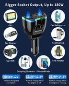 [2025 Upgraded] Cigarette Lighter Splitter, SUPERONE 180W 2-Socket Cigarette Lighter Adapter with Dual QC3.0 and 20W PD USB C Car Charger Splitter for GPS/Dash Cam/Laptop/iPad/iPhone 17/16/15/14/13/12