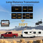 Wireless Backup Camera for RV Truck: 7" 1080P HD Monitor System with Dual Antennas, 350ft Stable Range, IP69K Waterproof, IR Night Vision, 4-Channel DVR Loop Recording for Trailer Camper Pickup