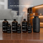 Studio Scent Diffuser Starter Kit with 2 Oils, Home, Car & Office, Waterless Essential Oil Diffuser, Compact & Portable Fragrance Diffuser, Rechargeable, Silent Running, No Residue
