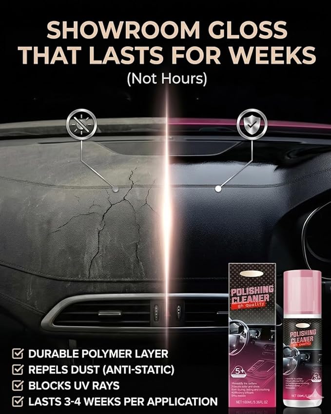 Car Interior Detailer & Protectant, 3-in-1 Car Interior Cleans, Restores & Blocks 99% of UV Rays | Non-Greasy Anti-Static Shield Repels Dust | Factory Shine for Leather, Plastic & Vinyl (3 Pack)