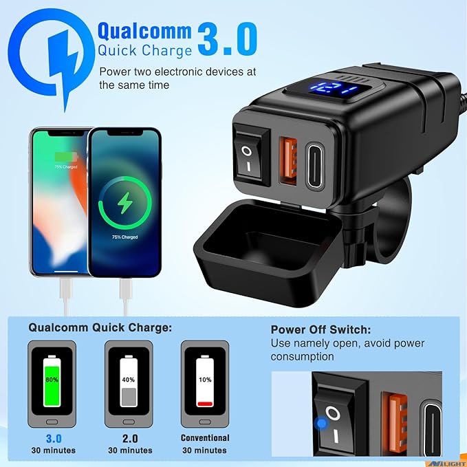 Nilight Motorcycle USB Type C Port 12V Voltmeter Independent On Off Switch SAE Inline 10A Fuse Waterproof 6.8A QC3.0 Fast Phone Tablet for 7/8inch Handlebar