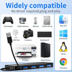 USB 3.0 Hub, 4 Ports USB A Splitter Ultra Slim Mini USB Expander, Multiple USB Hub for Laptop, PC, Xbox, Flash Drive, HDD, Console, Printer, Camera, Keyborad, Mouse and More, Black