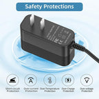 Charger for MBNGF Car Vacuum Portable Cordless, 21V Power Adapter Compatible with MBNGF X9 Ultra car Vacuum, Wireless Handheld Vacuum Cleaner Battery Charger Power Supply