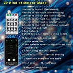 AMKI 96pcs*0.04in*9.8ft Pure White Meteor Shooting Stars Effect Fiber Optic Lights Kit,12 Holes LED MeteorLight Engine with Bluetooth+RF Remote Control 20 Meteor Modes