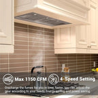 CHETTO C 48 inch Range Hood Kitchen Vent Hood with 1150 CFM Blower 304 Grade Stainless Steel with LED Lights and Safe Filters, 8" Top Vent, 4-Speeds (48 inch, Stainless steel)