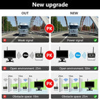 EVERSECU 4pcs Wireless Vehicle Backup Cameras Plus 7" Monitor Parking Assistance System for RV/SUV/Van/Pickup/Truck/Trailer Rear/Side/Front View System Switchable