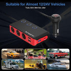 Car Cigarette Lighter Adapter, USB C Charger 30W and Quick Charge 3.0 Car Cigarette Lighter Splitter, 12V/24V Independent Switches, Fast Car USB Charger for All Car Devices, iPhone 14/13/12 pro