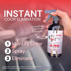 The Stink Solution Car Deodorizer Odor Eliminator For Strong Odor: Quickly Banish Smoke, Pet, Food, Sweat, & Other Foul Smells! Safe Car Freshener for Seats & More! - 1 16 oz, 1 4 oz (Coconut Mango)