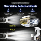 Headlight Restoration Kit, Headlight Cleaner: Erase Yellowing & Oxidation Restores Clarity with Long-Lasting UV Shield Headlight Cleaner and Restorer kit, Advanced Car Headlight Restoration Kit