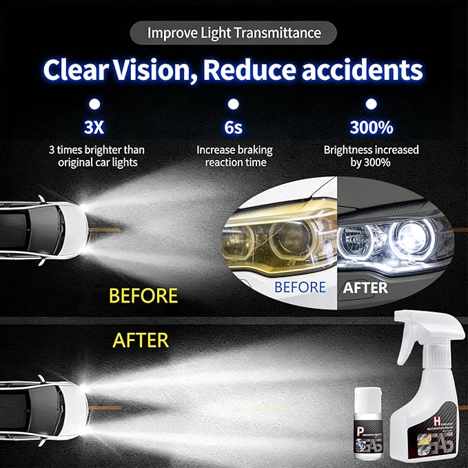 Headlight Restoration Kit, Headlight Cleaner: Erase Yellowing & Oxidation Restores Clarity with Long-Lasting UV Shield Headlight Cleaner and Restorer kit, Advanced Car Headlight Restoration Kit