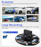 4K Dash Cam 360° View, 5 Channel Front and Rear Dash Camera for Cars, Built-in 5GHz Wi-Fi GPS, Voice Control, Free 128G Card,Night Vision,24H Parking Mode,G-Sensor