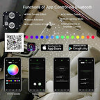 AKEPO 50W Dual-Head Twinkle Fiber Optic Light Engine Replacement, RGBW Twinkle+APP Control+Music Activated+28-Key Remote for Home Fiber Optic Star Ceiling