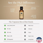 P&J Trading Fragrance Oil | Sandalwood Oil 30ml - Candle Scents for Candle Making, Freshie Scents, Soap Making Supplies, Diffuser Oil Scents