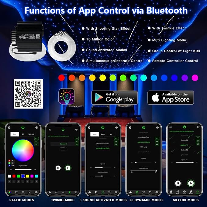 AKEPO 12W Shooting Star+Twinkle All-in-one Fiber Optic Lights Kit, Car Home Use 460pcs of (0.03+0.04+0.06in) 9.8ft +240pcs Meteor Optical Fiber Remote Music Sync APP Control Star Ceiling Sky Light