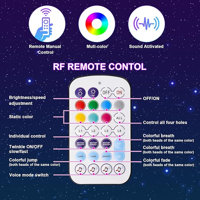 36W 4-Color RGBW Car Starlight Headliner Kit, 560pcs0.03in9.8ft, Twinkle & Sound Activate 4-Port Fiber Optic Light Engine with Bluetooth APP&Remote Control, Star Lights for Car and Home