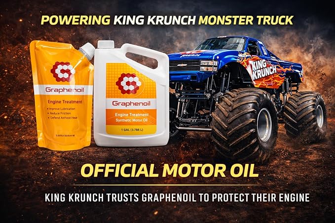 Graphene Engine Treatment – Friction Modifier, Wear Protection, Heat Reduction – High Performance Lubrication (16 oz)