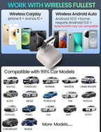 Mini Wireless CarPlay Adapter, Compact Design 2-in-1 CarPlay & Android Auto,Converts Wired to Wireless Carplay Adapter for iPhone iOS 6+/ Android 11+, Wireless Control Plug & Play, No Delay.