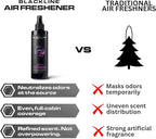 Blackline Car Care - JDM Squash Car Air Freshener, Long-Lasting, Oder Eliminator, for Cars, Trucks, SUV, or Home Use - 8 fl OZ - Air Freshener - JDM Squash Spray