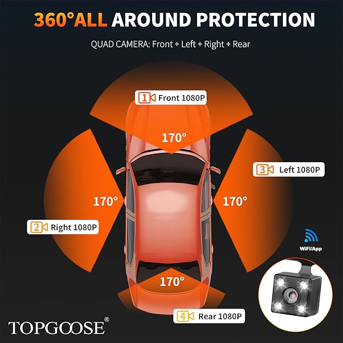 4 Channel Dash Cam 360° View, TOPGOOSE 2K Front and Rear Inside, Left Right Dash Camera for Cars, 5G WiFi & APP Control, with 64GB SD Card, G-Sensor, Night Vision, 24H Parking Mode