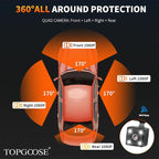 4 Channel Dash Cam 360° View, TOPGOOSE 2K Front and Rear Inside, Left Right Dash Camera for Cars, 5G WiFi & APP Control, with 64GB SD Card, G-Sensor, Night Vision, 24H Parking Mode