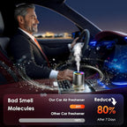 Car Air Freshener, Car Fresheners Long Lasting, Auto On/Off, 3 Adjustable Modes for Custom Scent Intensity, 150mL Large Capacity, Diffuser with RGB Music Syncing Light (Cologne)