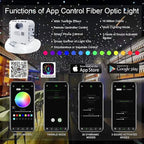 AKEPO 32W RGBW APP+Twinkle+Music Control Fiber Optic Lights Kit Star Ceiling Sky Light, 400pcs of Mixed Φ (0.75+1+1.5+2mm) 13.1ft/4m Optical Fiber Cable and Crystals for Car & Media Movie Room Decor