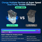 185W Fast Car Charger USB c Dual Port Adapter Center Console Socket for Toyota Camry (Flat USB (120W)+Type-C (65W))