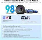 Wireless CarPlay Adapter, Magic AI Box with 4G LTE | GPS | Full Android OS, Wireless CarPlay Box Compatible with Wired Factory CarPlay & Android Auto, Support for YouTube/Netflix