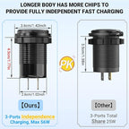 Qidoe 12 Volt USB Outlet 12V Outlet USB Car Port Aluminum 30W PPS PD 3.0 Motorcycle Car Charger Waterproof Dual QC3.0 Socket with Switch 12V/ 24V Vehicle Marine Boat RV Accessories