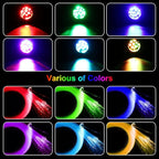 AKEPO Small Size 16W Twinkle APP Fiber Optic Lights, Music Activated 9.8ft/3m*500pcs*0.03in/0.75mm Optical Fiber RGBW Starlight Headliner Kit for Car Truck Star/Home Ceiling