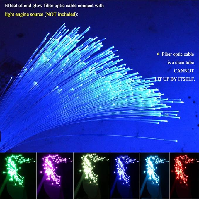 AKEPO End Glow Fiber Optic Light Cable 9.8ft/3m*375pcs*Mixed Dia.(0.03+0.04+0.06in), PMMA Plastic Cable for LED Star Ceiling Sky Light Kit and Fiber Optical Lighting Decoration (Without Light Source)