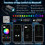AKEPO Mini Size 6W Twinkle Fiber Optic Light Engine Only, RGBW Bluetooth APP Control + Music Sync + 28-Key Remote Control for Car Home Star Headliner
