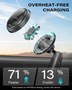 APPS2Car Upgraded for QI2 Magsafe Cup Holder Charger, Car Mount Charger 15W Fast Charging, Wireless Magnetic Cell Phone Stand with Tri-Pivot Arm for iPhone 17 Air Pro Max Plus 16 15 14 13 12