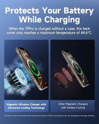 Qylastic Qi2.2 Certified 25W for MagSafe Car Charger & Holder with Air-Cooling Tech, Magnetic Wireless Charger Mount for iPhone 17/16/15/14/13/12, Fits Samsung Galaxy S25