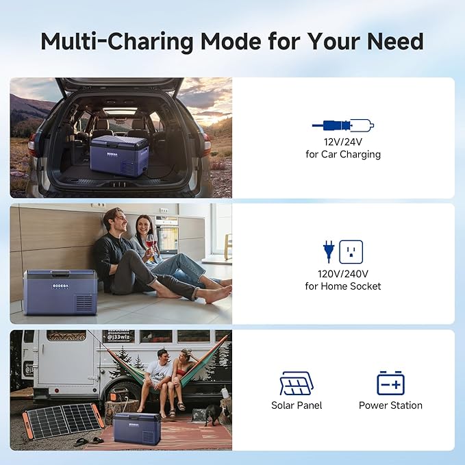 BODEGACOOLER 12 Volt Car Refrigerator, 42QT(40L) IPX4 Waterproof Electric Cooler, 31dB Ultra-Quiet Car Fridge APP Control with 12/24V DC 110-240V AC, -4℉~68℉, Portable for Truck RV Camping, Travel
