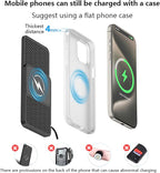 Wireless Car Charger Pad for Hyundai IONIQ 5,20W Fast Wireless Phone Charger Cell Phone Cordless Charging mat,Non-Slip Phone Charging,30cm Cable USB
