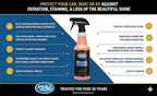 Poli Glow Poli Slick Seal Ceramic Spray Detailer – 16 oz | Silica Polymer Sealant for Boats, RVs & Cars | High-Gloss, Hydrophobic, UV Protection, Last 6+ Months, No Buffing Needed | Made in USA