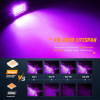 Nilight 4 Inch LED Light Pods Purple Triple Row 2PCS 60W Flood Spot Combo Off Road Driving Decoration Neon Hunting Lighting for UTV Pick-up Van Boat Tractor