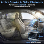 Odor Elimination Unscented Car Air Purifier: 100% Filter-Free Advanced Ionizer for Smoke ＆ Pet Odors - Silent & Compact - Universal Vent Clip Car Deodorizer by Yakry