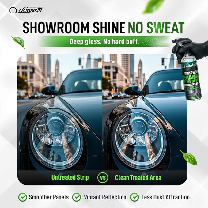 Nanoskin Graphene Ceramic Detail Spray 16 oz – Hydrophobic Waterless Quick Detailer for Car Detailing | Prolongs Waxes, Sealants & Coatings| Dust Buster, Clay Bar Lubricant, Drying Aid & More