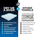 The Rag Company - Dry Me A River - Professional Korean 70/30 Blend, Microfiber Waffle-Weave, Drying & Detailing Towels, Soft Suede Edges, 390gsm, 16in x 24in, Light Blue (3-Pack)