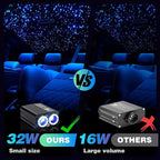 Twinkle Starlight Headliner Light,32W 1000pcs 13.1ft LED Star Ceiling Fiber Optic Light Kit APP/Remote Control for Car/Home/Party