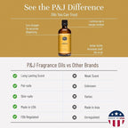 P&J Trading Fragrance Oil | Amber Oil 100ml - Candle Scents for Candle Making, Freshie Scents, Soap Making Supplies, Diffuser Oil Scents