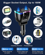 2025 Upgraded Cigarette Lighter Splitter, SUPERONE 180W 2-Socket Cigarette Lighter Adapter with Dual QC3.0 and 20W PD USB C Car Charger Splitter for GPS/Dash Cam/Laptop/iPad/iPhone 17/16/15/14/13/12