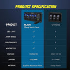 Nilight 5 Gang Rocker Switch Panel Blue Backlit with PD Type C and USB Charger Voltmeter Waterproof 12V 24V DC Switches with Night Glow Stickers for Car Trucks Boats RVs