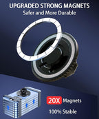 Magnetic Car Phone Mount for Honda Civic 2022-2026 / Acura Integra 2023-2025, for MagSafe Strong Magnets Cell Phone Holder 7/9-Inch Touchscreen Cradles, for iPhone Samsung Galaxy Google