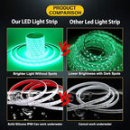 YM E-Bright Green Led Strip Lights,16.4ft / 5M 600 SMD Waterproof IP68 Flexible Decoration for Cars Motorcycle Stage Wedding Party Event Garden Underwater Outdoor Indoor (No Power Adapter)