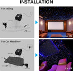 Upgraded 20W Starlight Headliner Kit Twinkle+Sound Activated 900pcs 0.03in 9.8ft Cable Fiber Optic Light APP/Remote Control for Car Home Star Ceiling Decoration