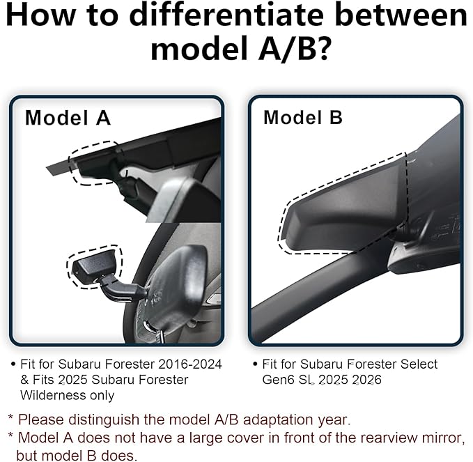 4K Dash Cam Custom fit for Subaru Forester 2016-2024 & Fits 2025 Forester Wilderness only (Model A), Base Limited Premium Sport Touring etc, Integrated OEM Look,UHD 2160P Video,App & WiFi, 64GB Card